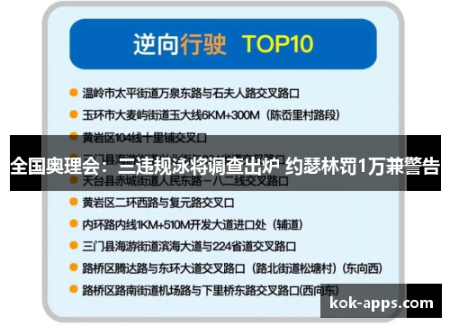 全国奥理会：三违规泳将调查出炉 约瑟林罚1万兼警告